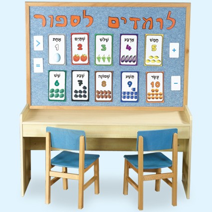 G960259 שולחן תוכן (מדע וחשבון)