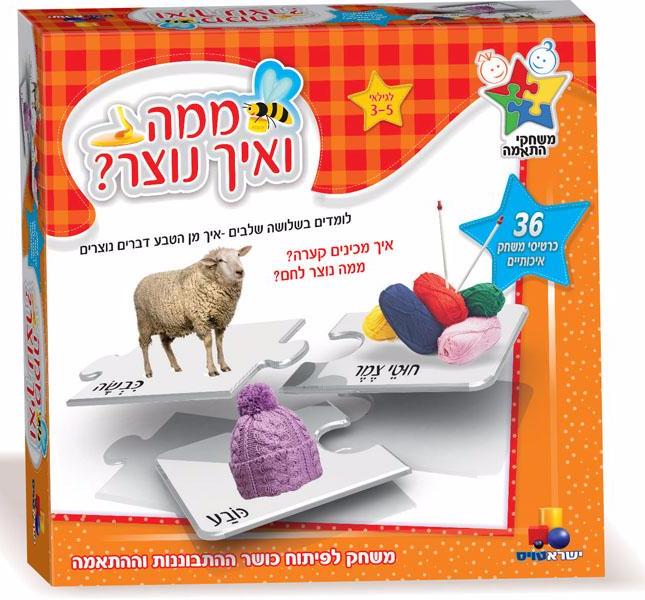 ממה ואיך נוצר YT-8667 ממה ואיך נוצר YT-8667