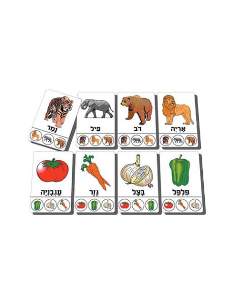 רביעיות מיון לקבוצות ב רביעיות מיון לקבוצות א/ב