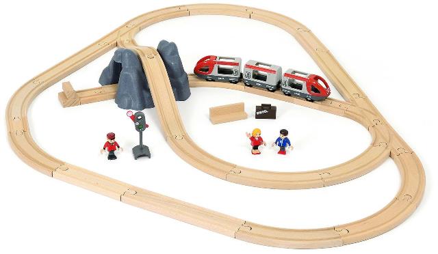 חלקים למסילת רכבת בסיסית - 13 חלקים בריו 33394 חלקים למסילת רכבת בסיסית – 13 חלקים בריו 33394