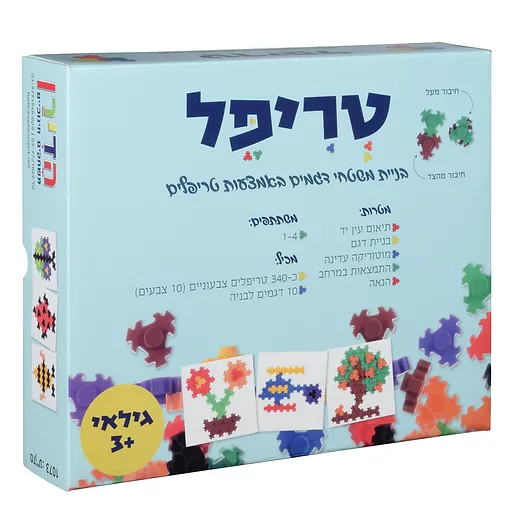 טריפל טריפל – הדירן