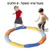 מעגל שיווי משקל - 8 חלקים