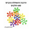 הרכבה ושחלה כוכבים