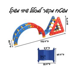 משטח מקשר בין משולש לגשר שיווי משקל